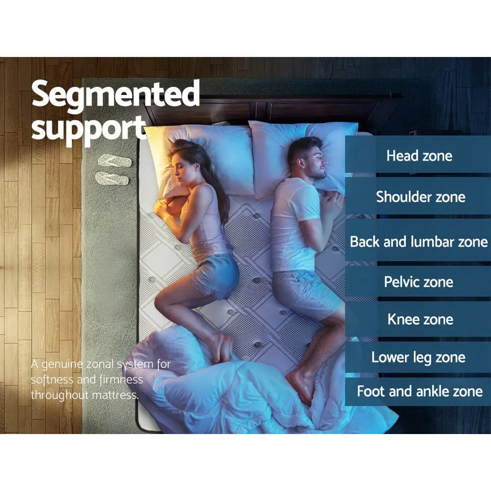 King Single - Euro Top Cool Gel Pocket Spring Mattress - 36cm Thick